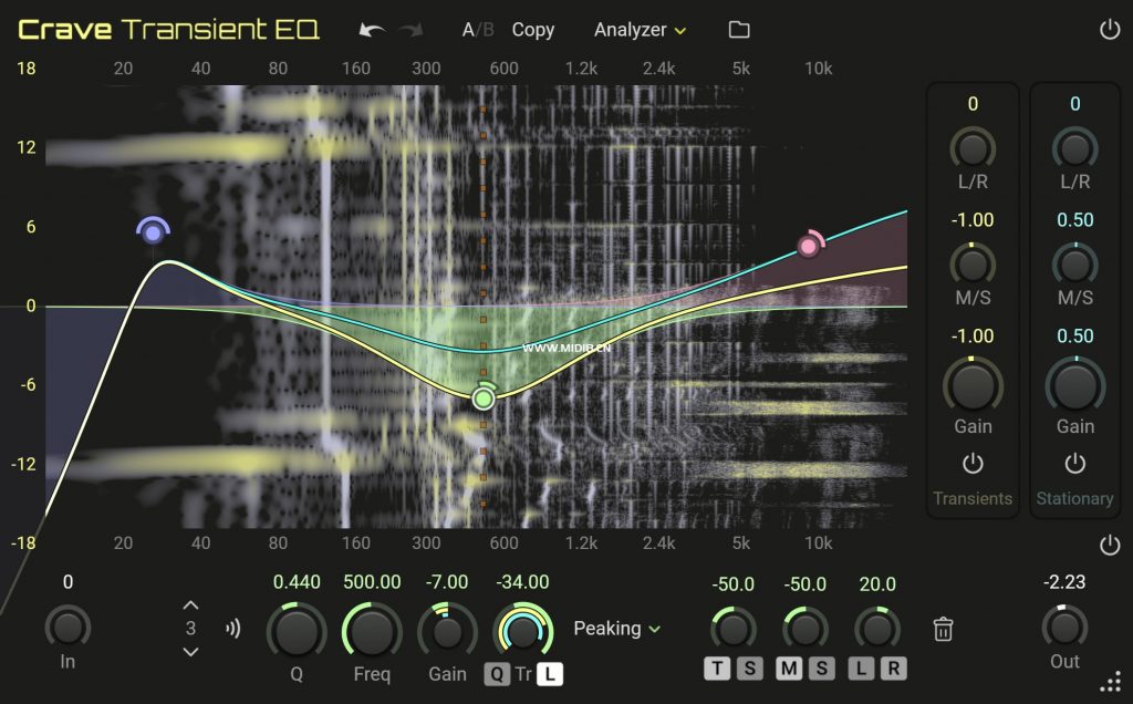 动态均衡器插件 Crave DSP Crave Transient EQ v1.0.2 WiN-音浪网-音乐制作系统办公资源