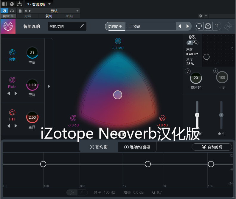 人工智能混响插件 iZotope Neoverb v1.3.0汉化版 VST3格式 WIN-音浪网-音乐制作系统办公资源