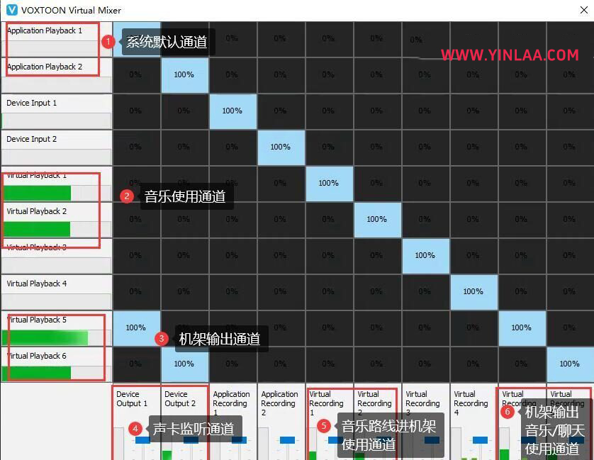 VOXTOON AF1声卡关联机架驱动路线设置教程(附驱动下载)-音浪网-音乐制作系统办公资源