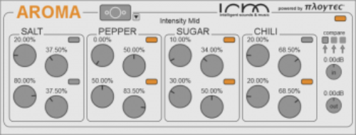 饱和效果器 ISM Aroma v1.2.0 WIN/MAC-音浪网-音乐制作系统办公资源