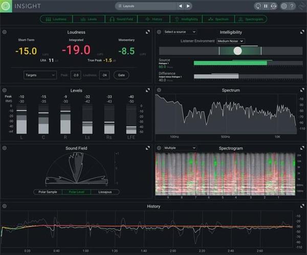 音频计量分析插件 iZotope Insight 2 v2.4.0 WIN-音浪网-音乐制作系统办公资源