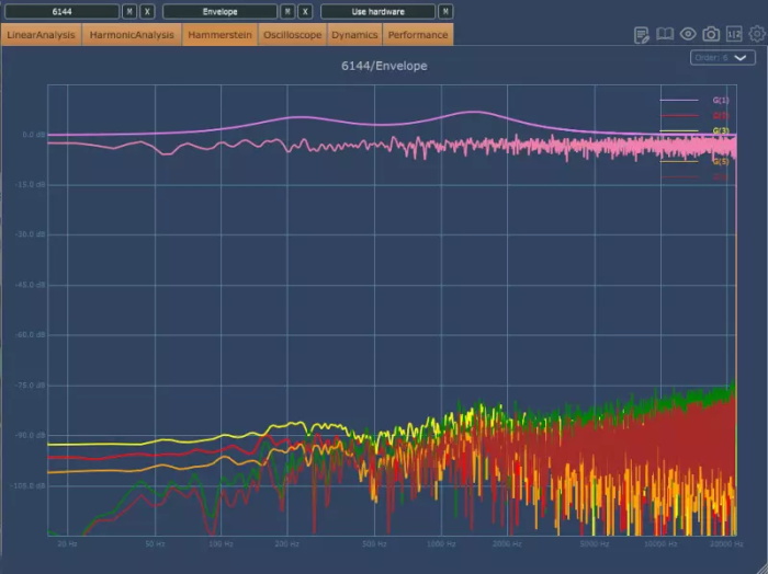 插件医生 DDMF Plugin Doctor-音浪网-音乐制作系统办公资源