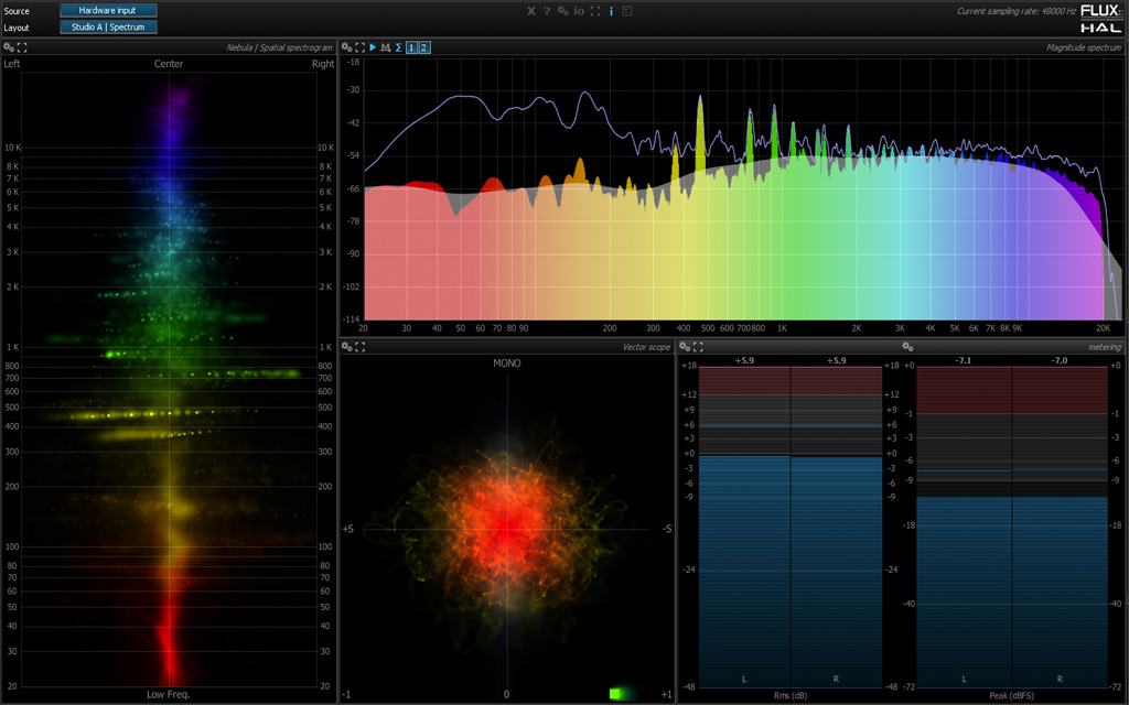 Flux Pure Analyzer 1.9.23.44238频谱 WIN-音浪网-音乐制作系统办公资源